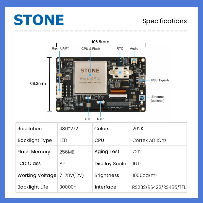 STONE A 4.3 Inch Industrial Grade  HMI TFT LCD Display Panel Resistive Touch Screen Cortex A8 1GHz CPU 480*272 for Arduino esp32