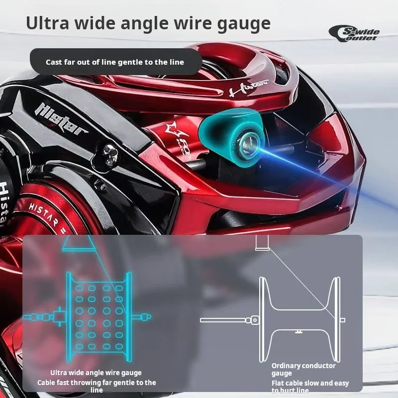 ultra-wide-angle-line-guide-for-effortless-control-precision-mechanical-micro-adjust-knob-5–8-kg-drag-power-and-oversized-br