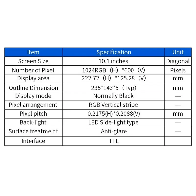 For 10.1 Inch HD IPS Full View LCD Screen Display Inner Panel 1024x600 Resolution 50 Pin RG Interface Replacement Part