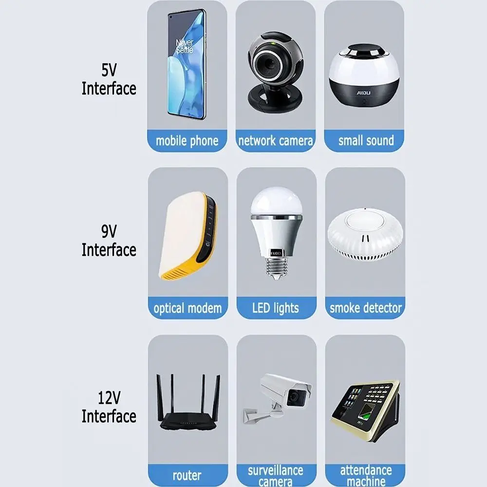 คุณภาพสูง DC UPS Uninterruptible Power Supply 5V9V12V หลายเอาต์พุต DC แหล่งจ่ายไฟโมเด็ม Mini Backup Power Monitor