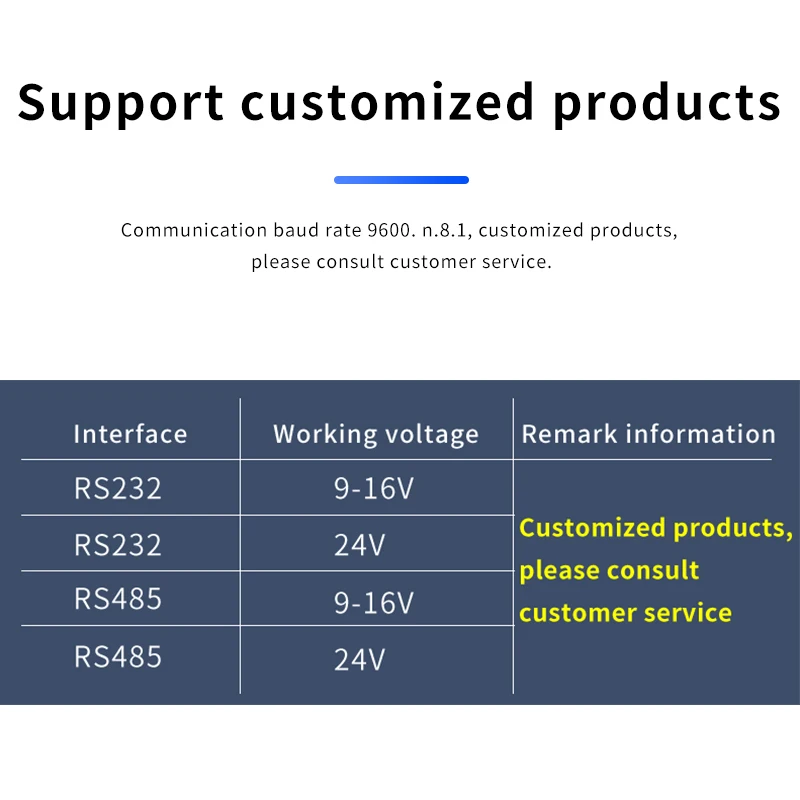 Metal Modbus RTU RS485 RF Card Reader Anti Misconnection Protection IC Card Waterproof Card Reader PLC Control ID Card Reader