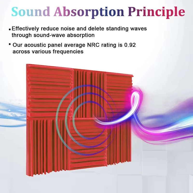 6/12/24Pcs Home Sound Absorption Board Self-Adhesive Sponge Wall Panel For Recording Studio Noise Isolatior Treatment Material