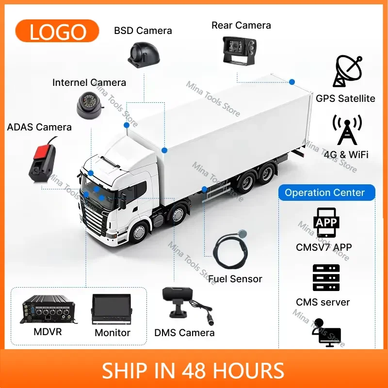 4CH Truck MDVR with 4G WIFI AI-prowed Mobile Digital Video Recorder ADAS DMS BSD Remotely Monitoring System Solution
