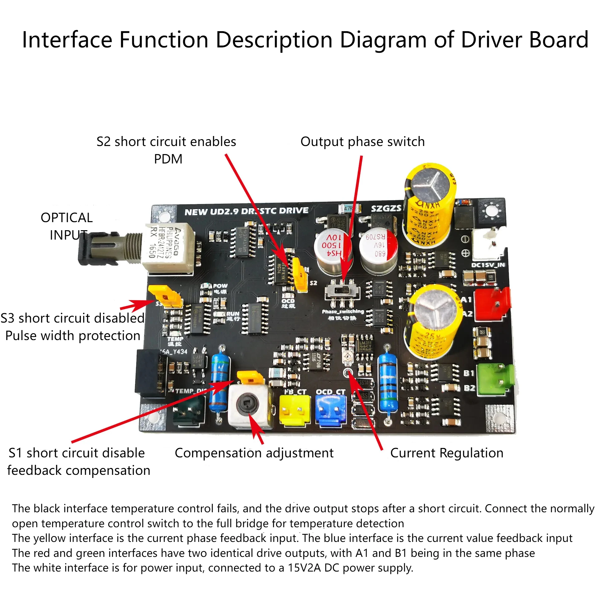 DRSSTC UD2.9 Phase Shift PDM Mode Dual Totem Driver Board Tesla Coil Artificial Lightning Accessories