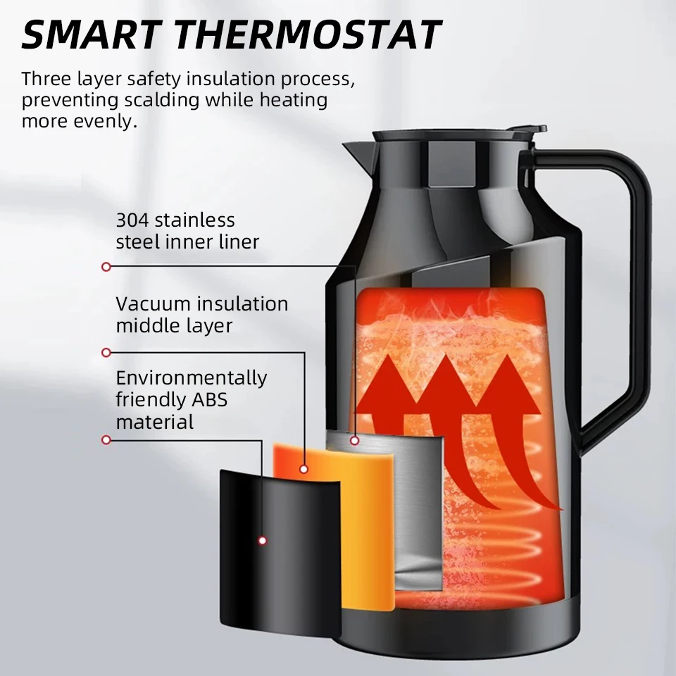 Thumbnail 4 - #33 Best Car Electric Kettles to Buy In 2026