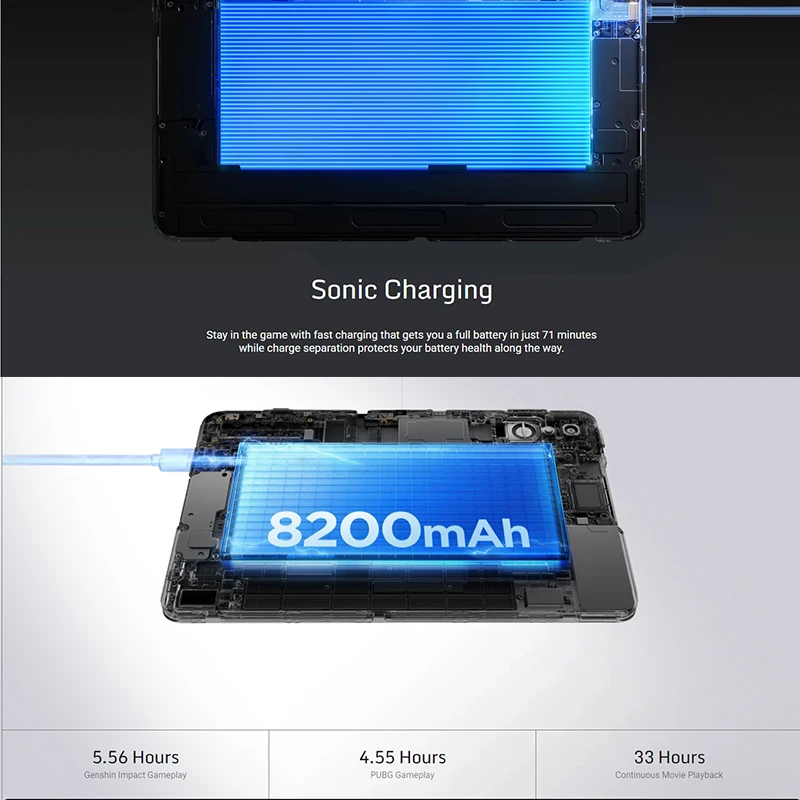 النسخة العالمية Redmagic Astra Gaming Tablet NP05J Snapdragon 8 Elite 9.06 "OLED 165 هرتز 2400 × 1504 13MP 8200mAh Type-C