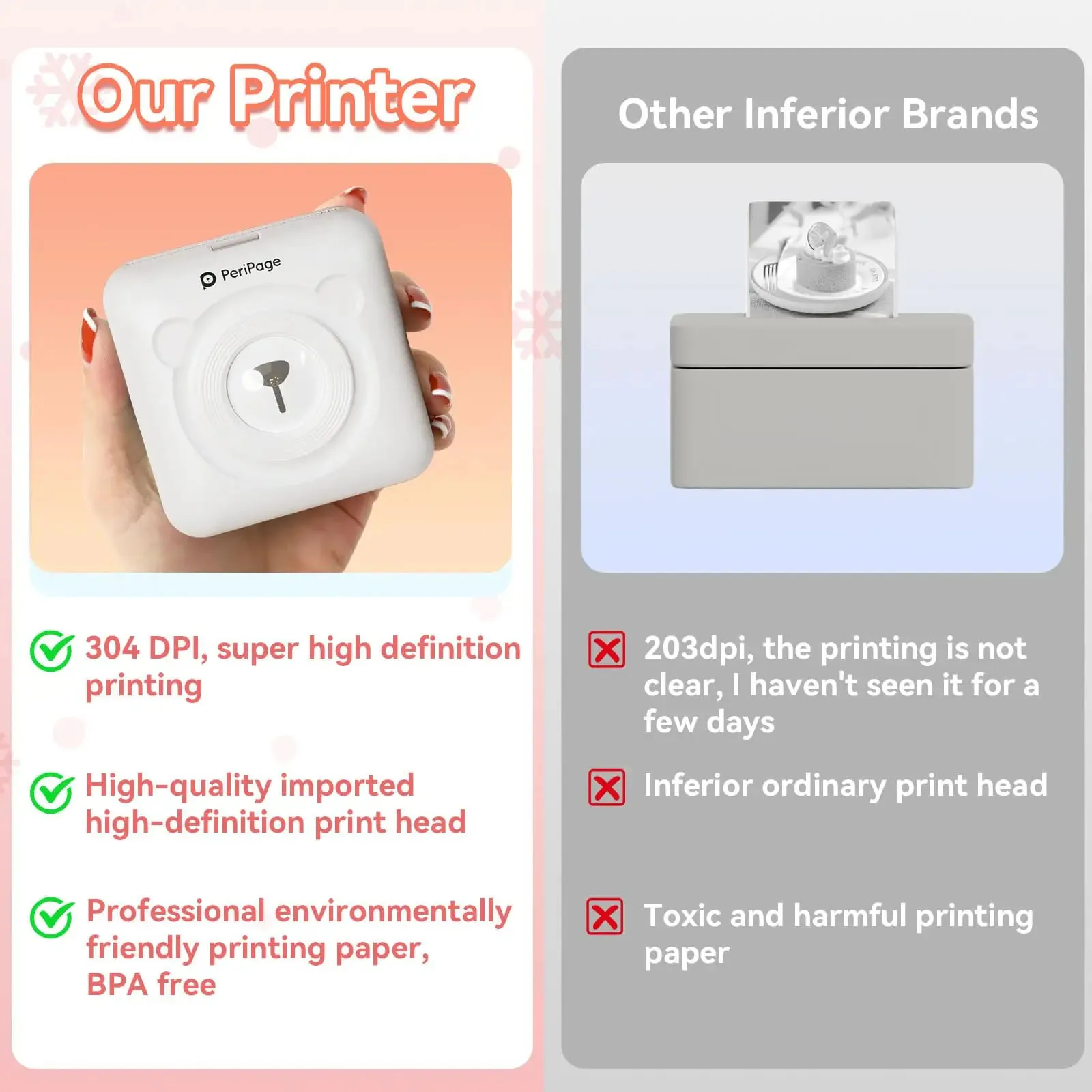 304dpi PeriPage A6 Portable Mini Thermal Label Photo Pocket Printer Self-adhesive Labels Printer For Mobile Pocket Printer