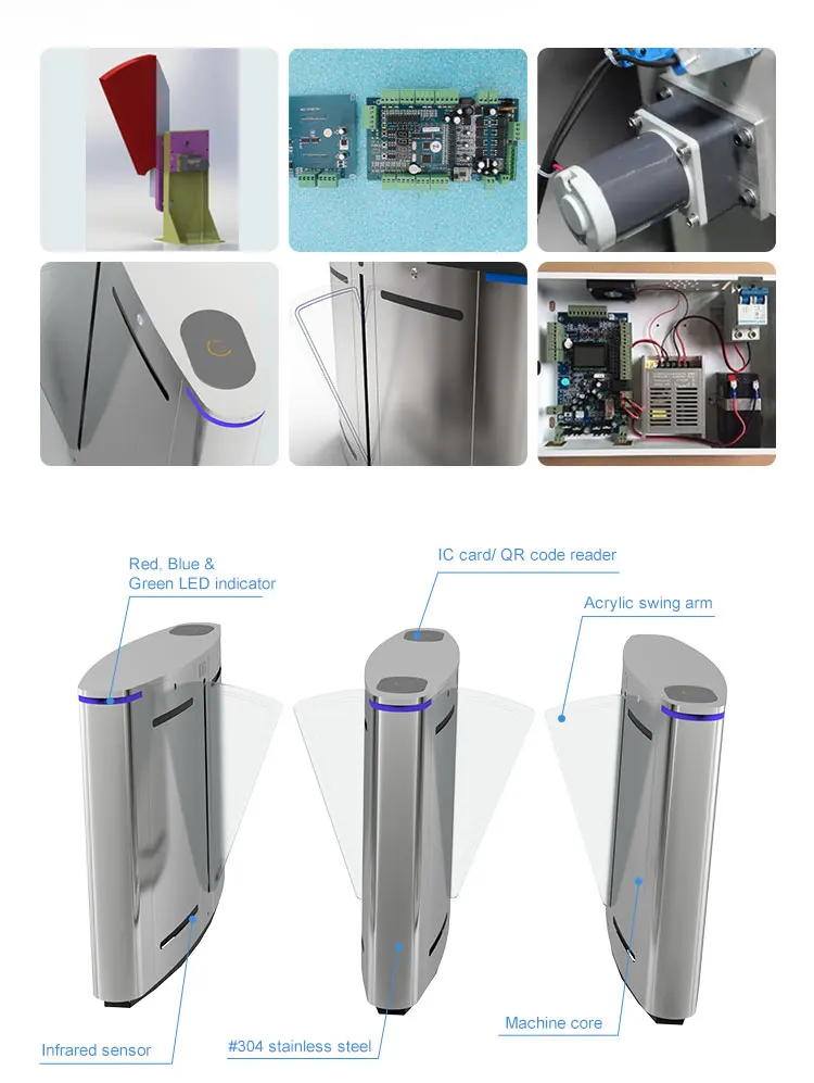 Gerbang Putar Multifungsi Sistem Kontrol Akses untuk Penggunaan Kantor dan Sistem Ronda Keamanan