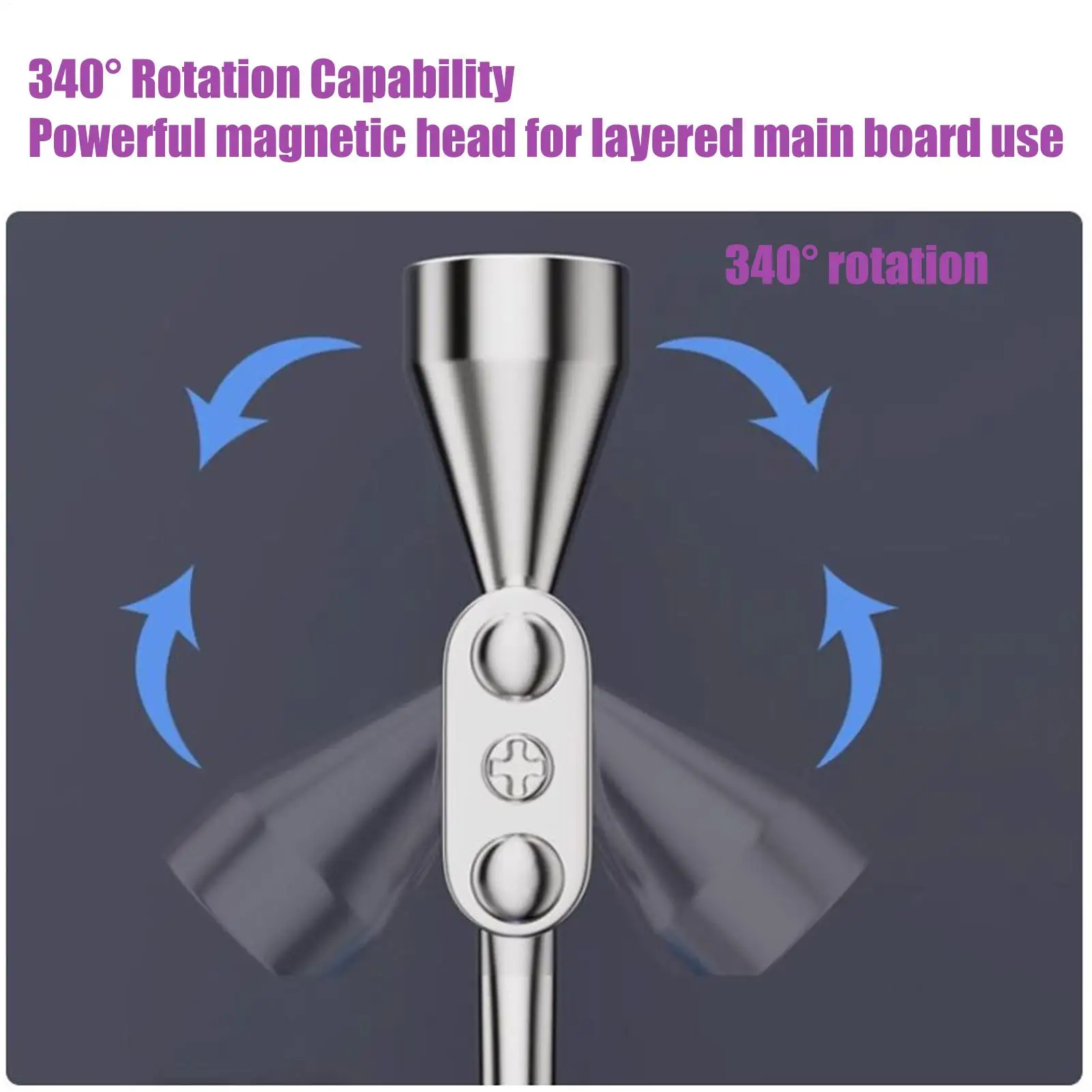 Strong Magnetic Adsorption Auxiliary Device Long-Lasting Multifunctional 340 Degree Rotation Utensil Removal Layered Motherboard