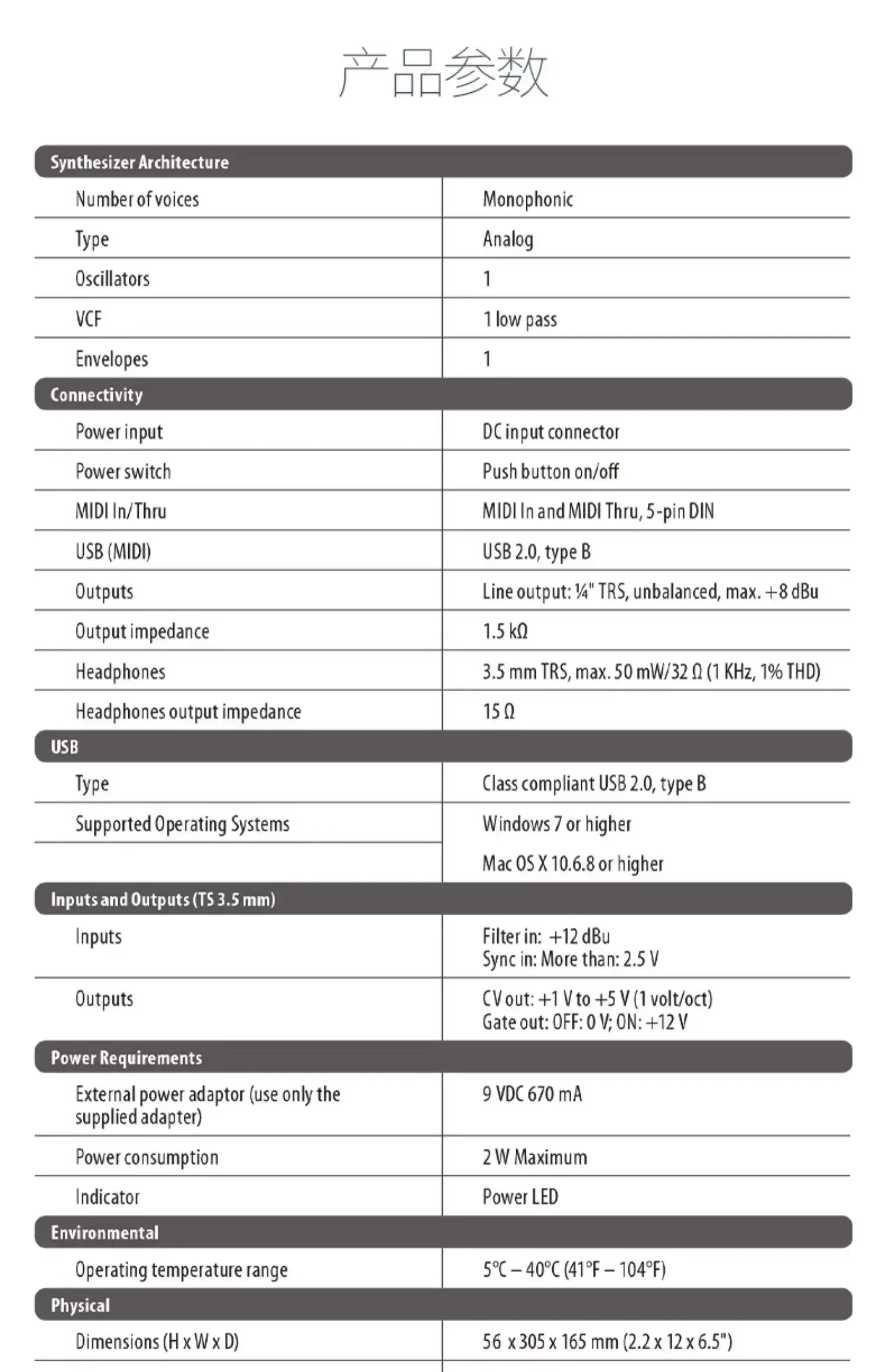 Behringers TD-3-LM Simulación profesional MIDI Drum Machine Sintetizador Dispositivo de efecto Sintetizador