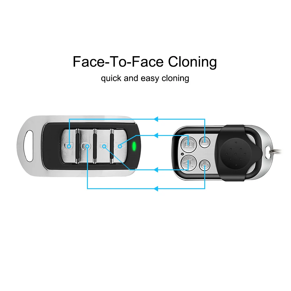 Gate Garage Door Remote Control Keychain Duplicator 433.92MHz 868.3MHz Opener Clone Code Grabber Controller Fixed Rolling Code