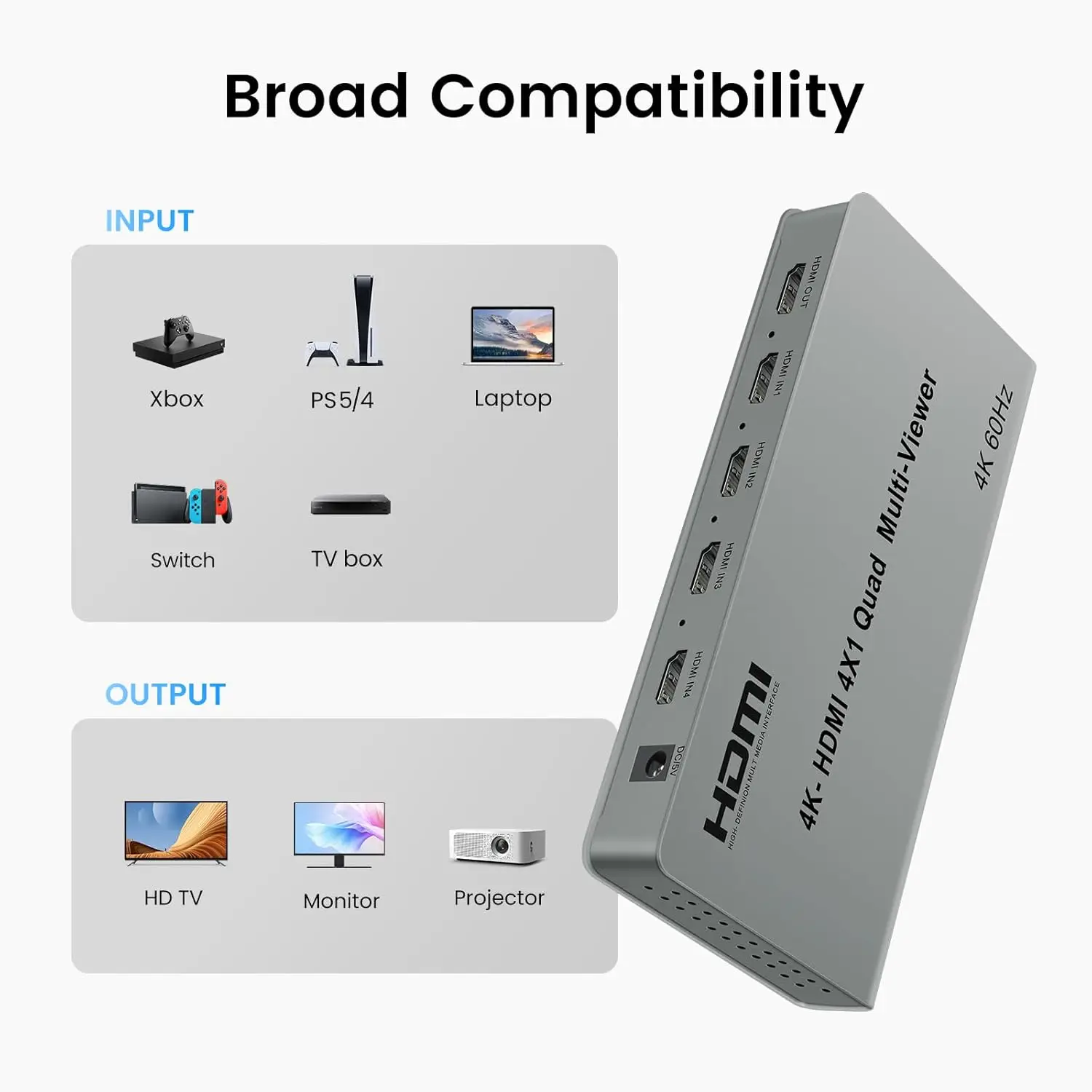 4k 60Hz HDMI Quad Multi Viewer Switch 4 in 1 out Support 8 Viewing Modes HDMI Video Screen Multiviewer with PIP & Flip Function