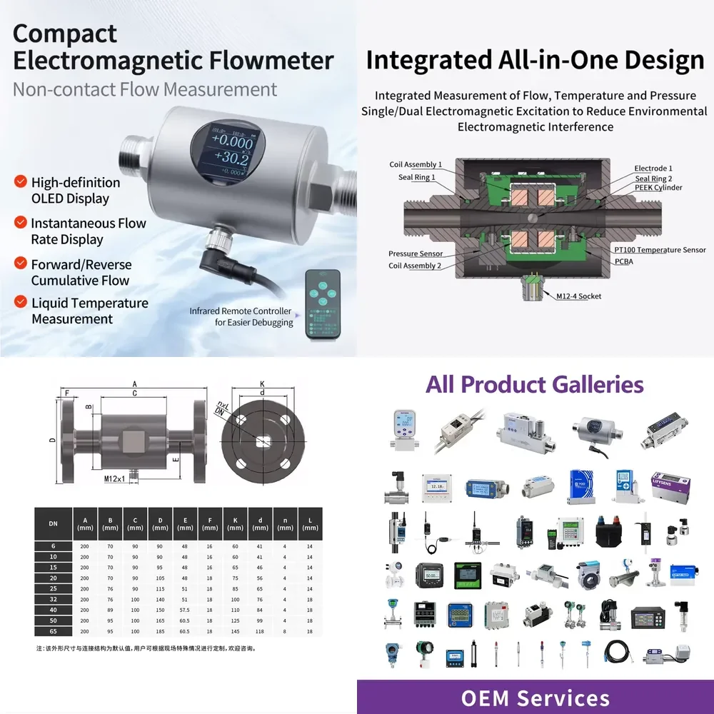 WSQ Micro-flow Intelligent Electromagnetic Flowmeter Threaded Sewage Liquid Digital Display High-precision Remote Control