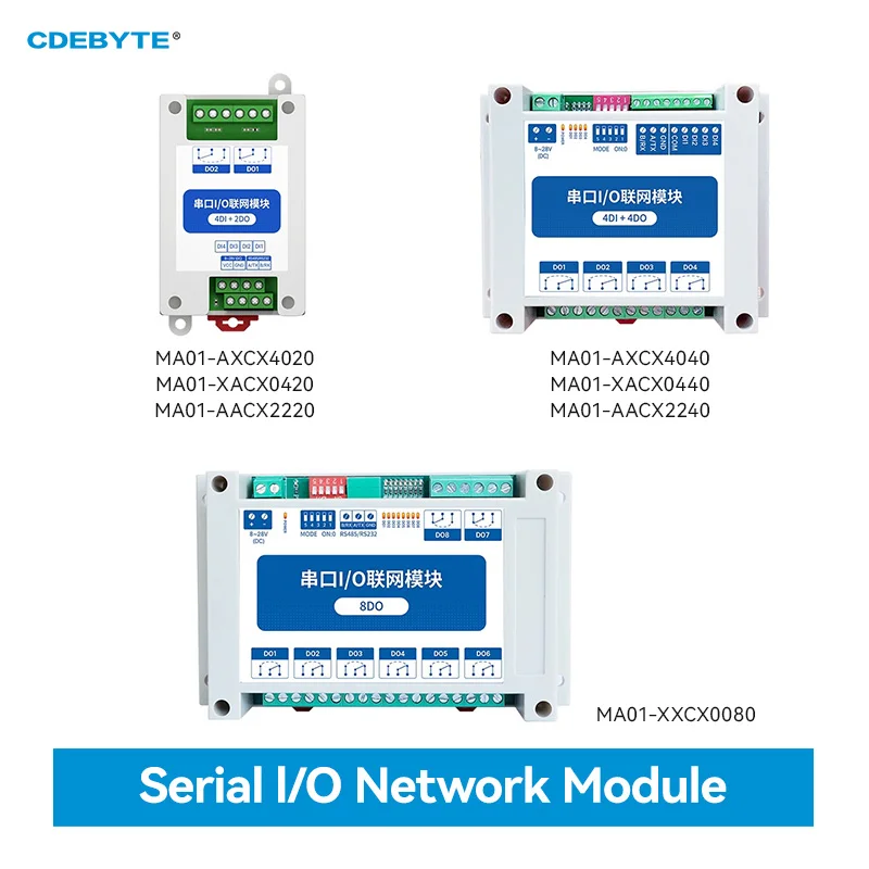 ModBus RTU Serial IO Module RS485 Interface AI DI DO 8 Digital Outputs  Rail Installation 8~28VDC CDEBYTE MA01-AXCX4020