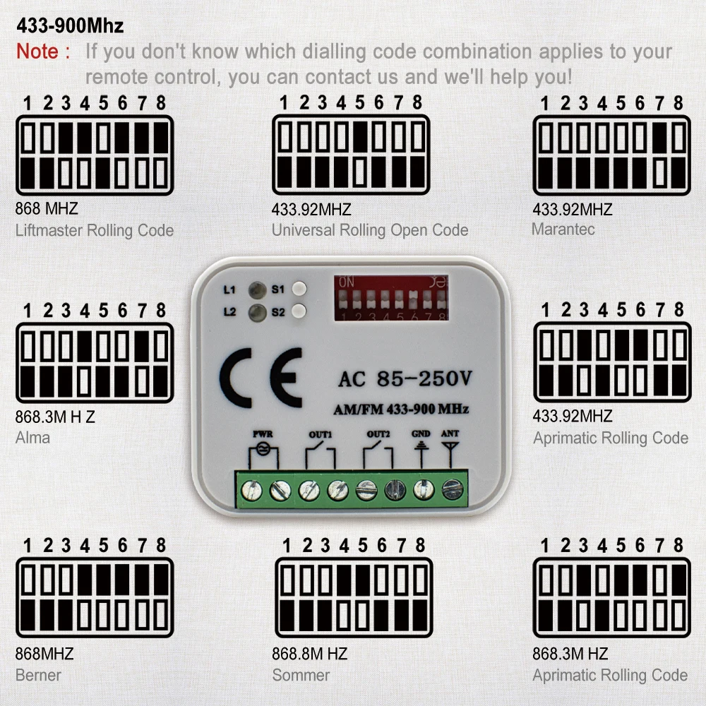 Universal Garage Gate Remote Control Controller AC DC 9-30V 85-250V 2CH 300MHz-868MHz 433MHz Garage Door Opener Switch