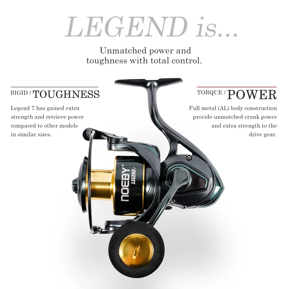 Noeby Spinning Fishing Reel 3000 4000 5000 6000 Series 5.2:1 Gear Ratio Zinc Alloy Gear Max Drag 18-25kg Bass Fishing Reels