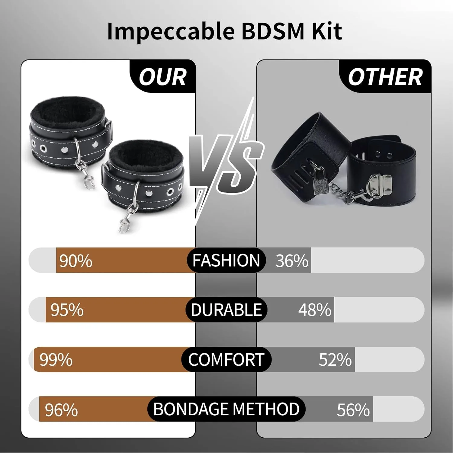 Restricciones de Bondage sexual BDSM, Collar de esposas ajustables, abrazaderas para pezones, Juguetes sexuales para juego de pareja, Cosplay, productos sexuales de autobondage