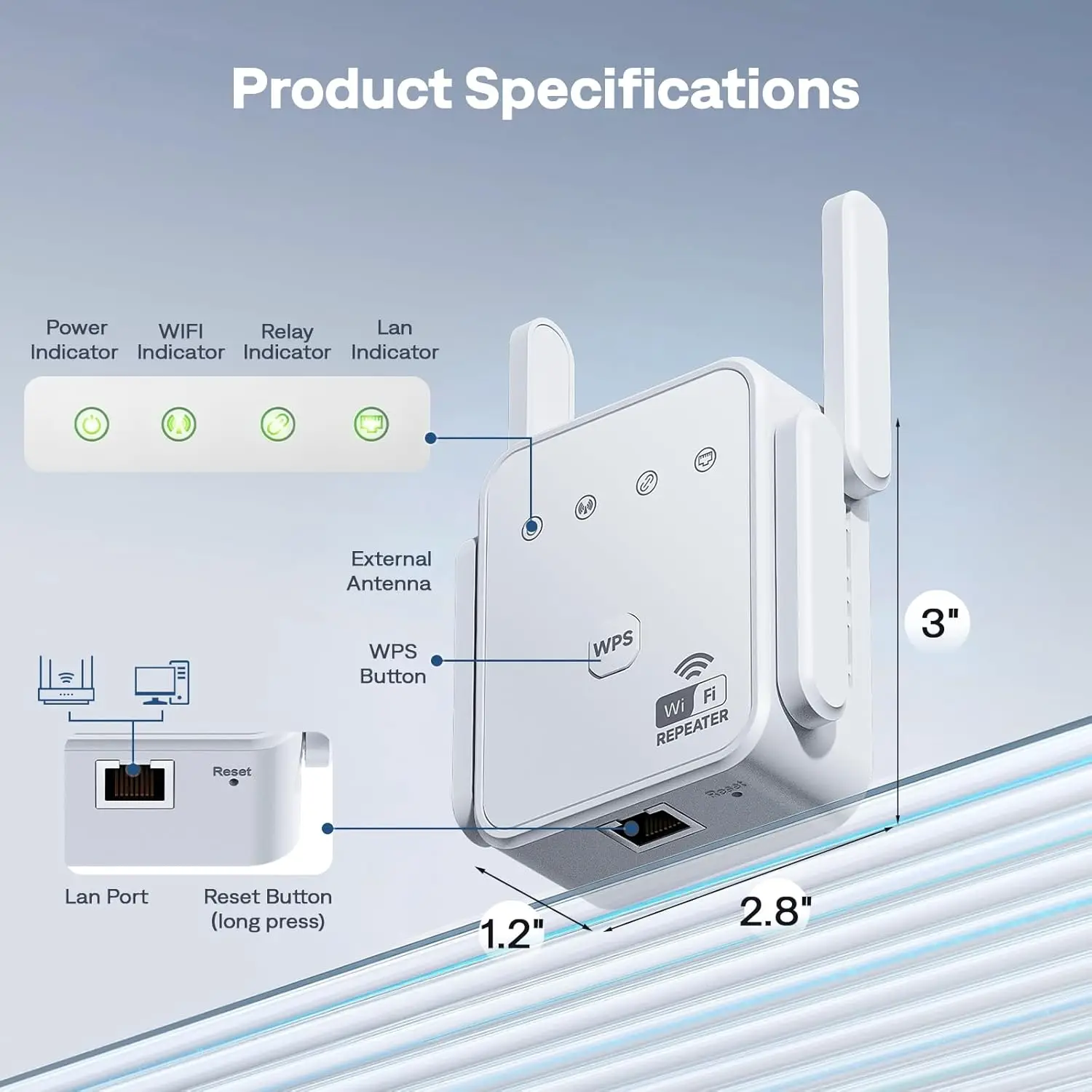 1PCS New Upgraded WIFI Wireless Signal Booster Range Repeater 300Mbps 2.4GHz Stable Wall-Penetrating Network Coverage Mini WiFi Amplifier Signal Extender With Repeater AP Mode Ethernet Port