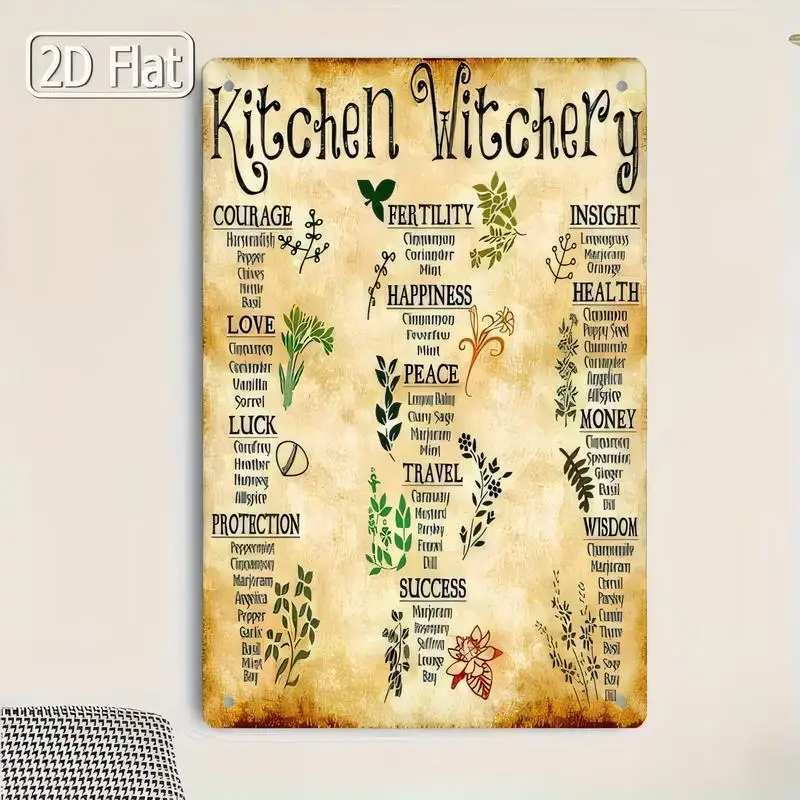 Kitchen Witchery Vintage Metal Tin Sign - Retro Rustic Herb & Magic Theme, Iron Wall Art for Kitchen, Home & Witchy Decor Lovers