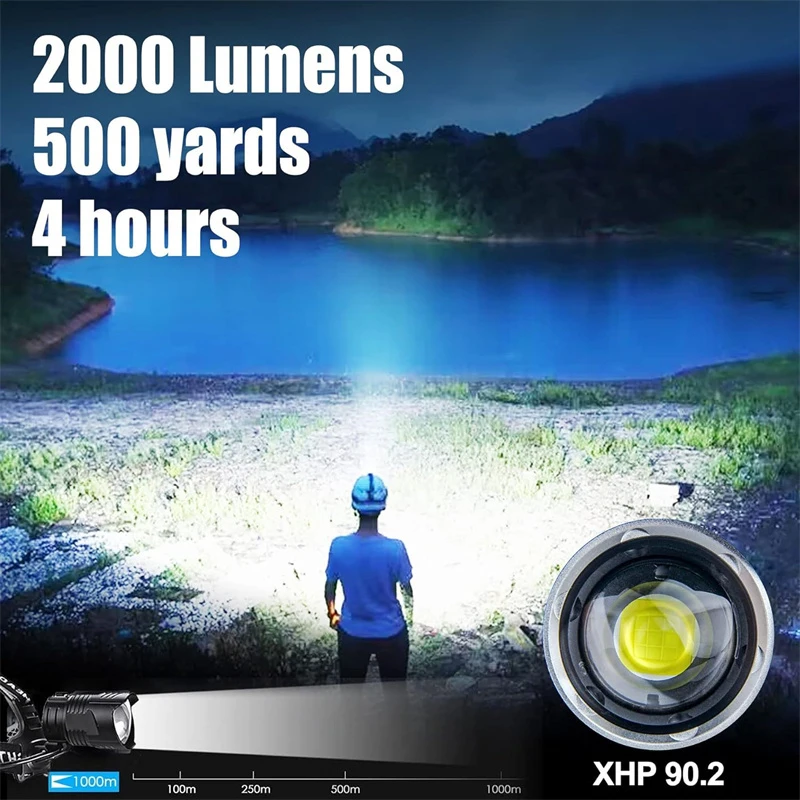 Powerful XHP90.2 Led Headlamp High Power Headlight Zoom Head Lamp USB Rechargeable Head Flashlight Waterproof Outdoor Head Torch