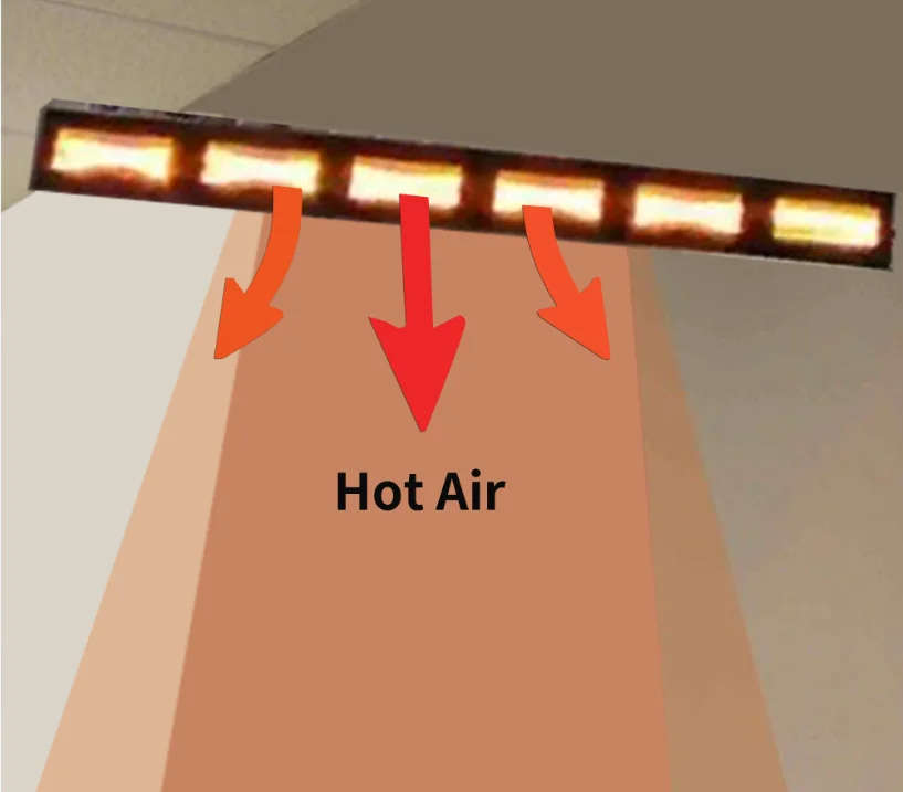 

Infrared Space Heaters Electric Radiant Heating Equipment Instant Heater for Large Rooms