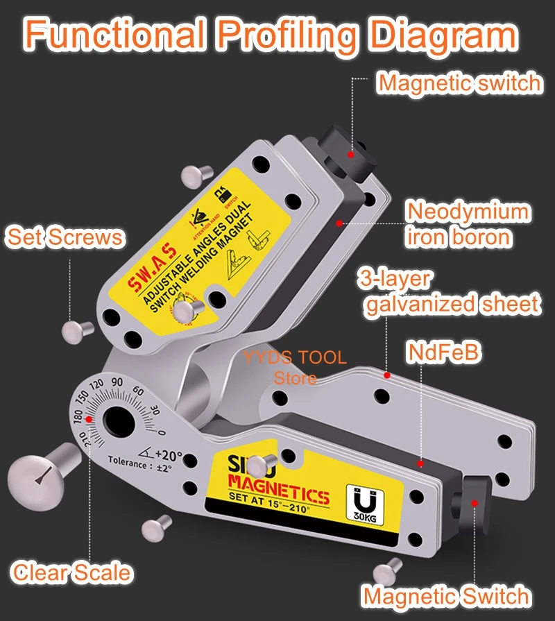 Magnetic welding fixed auxiliary tools 90 degrees right angle welding god beveled angle multi-angle switch positioner