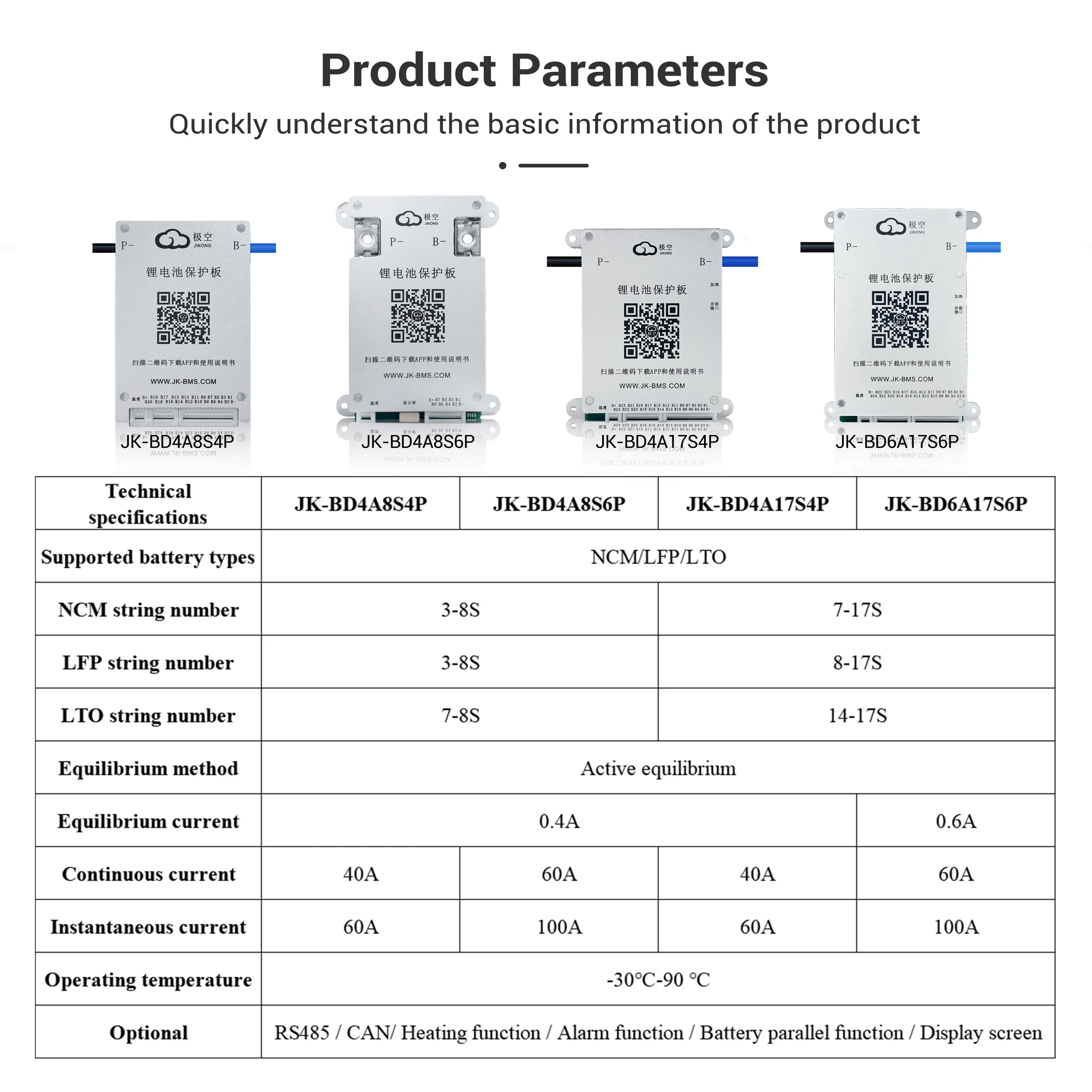 JKBMS 4S 5S 6S 7S 8S 17S 12V 24V 48V Active BMS 40A 60A Lifepo4 Li-Ion Lto Батарея Smart BMS