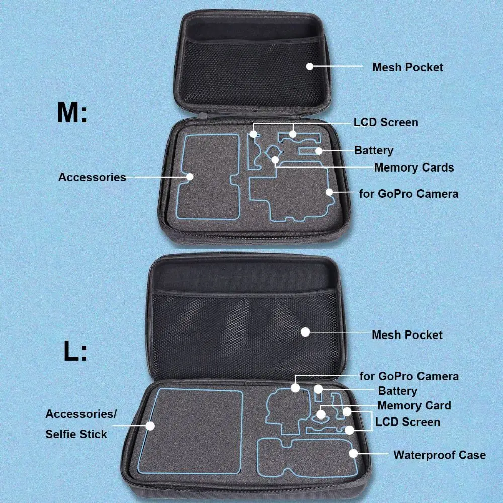 Shockproof Action Camera Storage Bag Wear Resistant EVA Photography Accessories Organizer Portable for SJCAM/DJI/GoPro 11 10 9 8