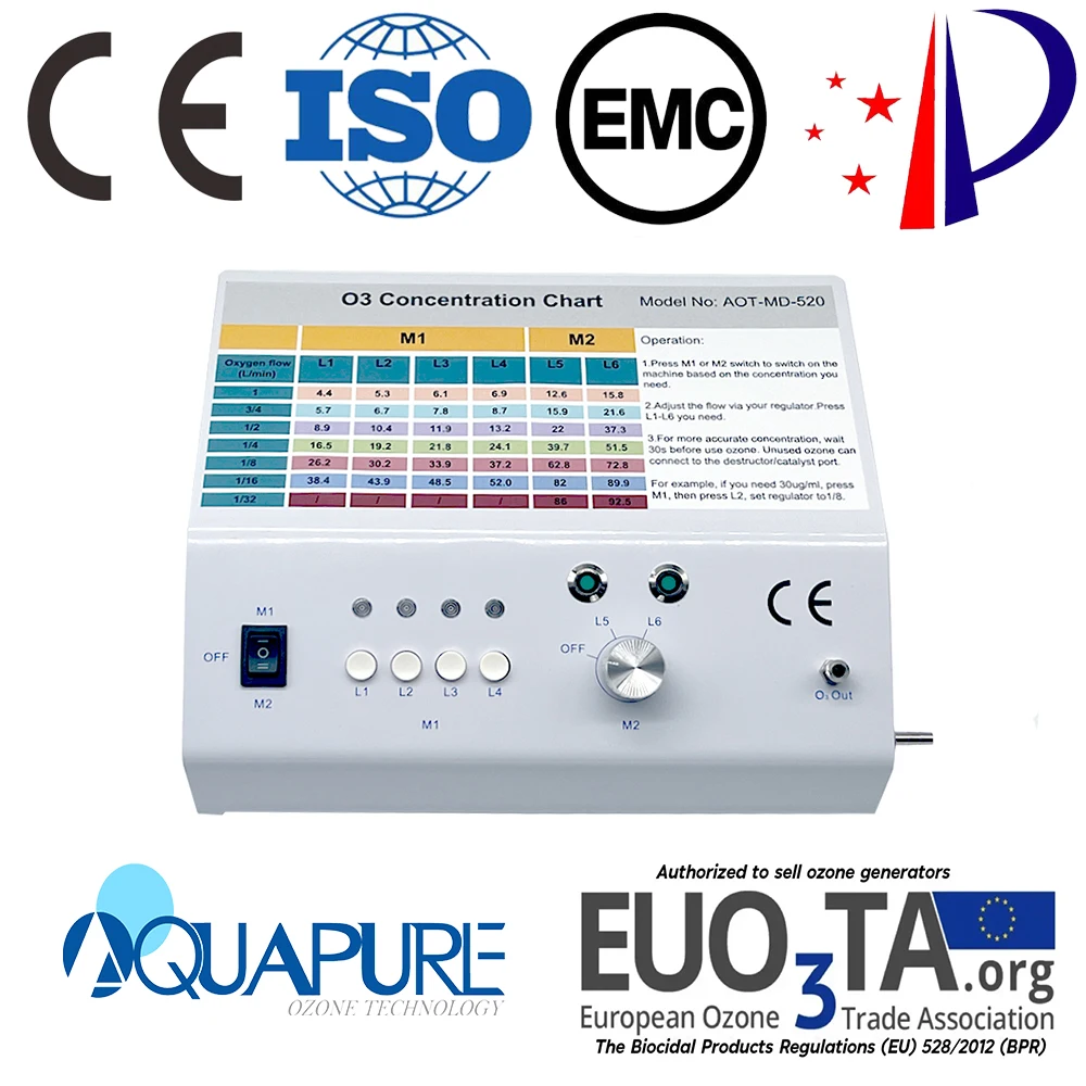 AQUAPURE Portable O3 Device Clinic Ozone Treatment Machine Medical Ozonator