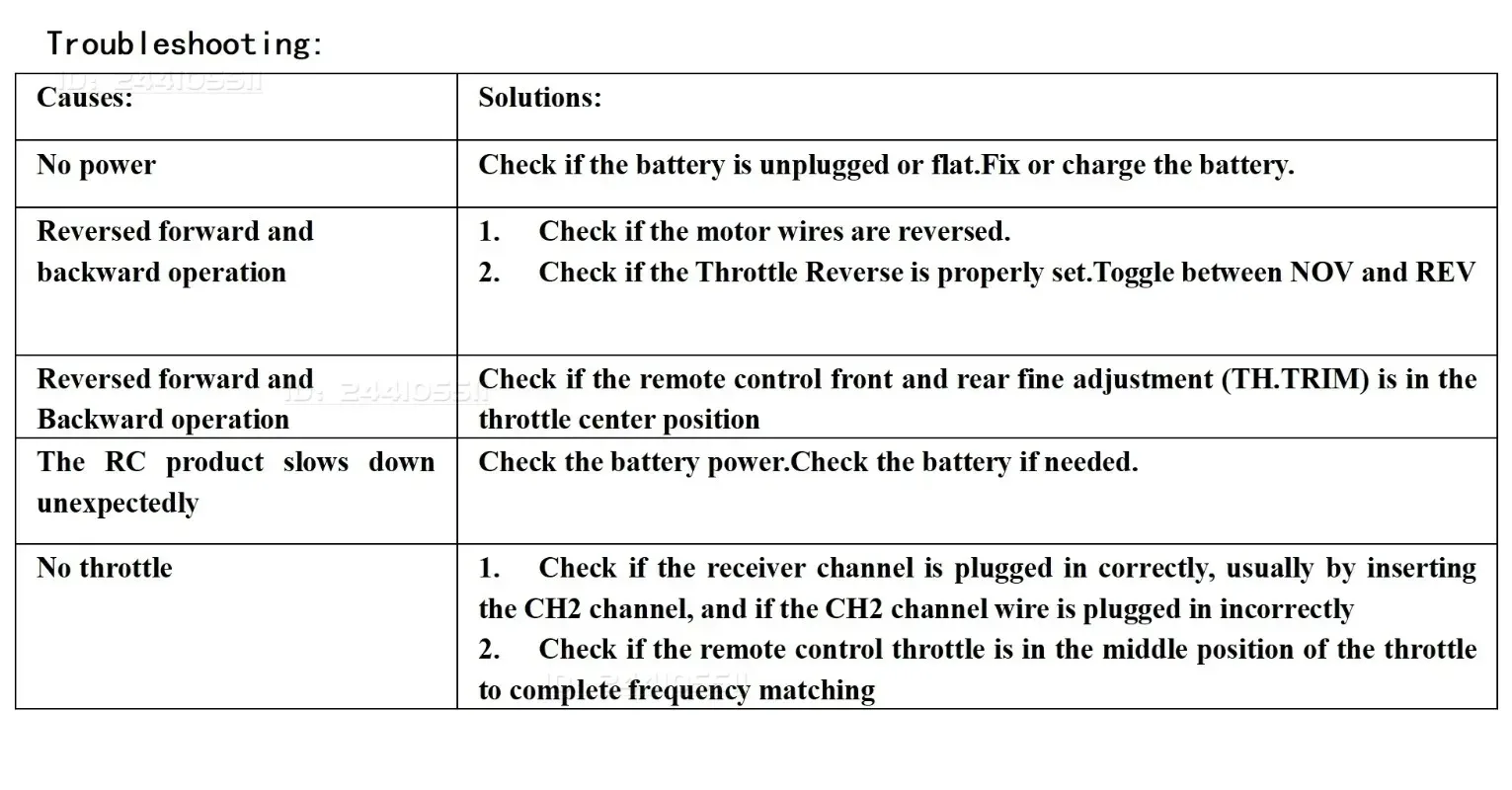 

NEEBRC 25A ESC 2S BEC 5V/1A 1212 3500KV Outrunner Бесщеточный двигатель 11T/24T Combo для 1/18/ 1/24 RC Crawler Drift Car TRX4M SCX24