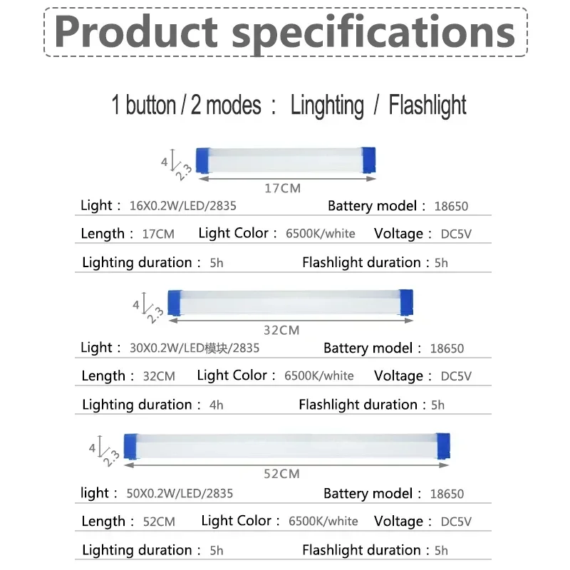 LED Rechargeable Lamp Tube USB 5V Emergency Light Camping Magnetic Portable Lightinging Night Market Outdoor Vehicle Hard Strip