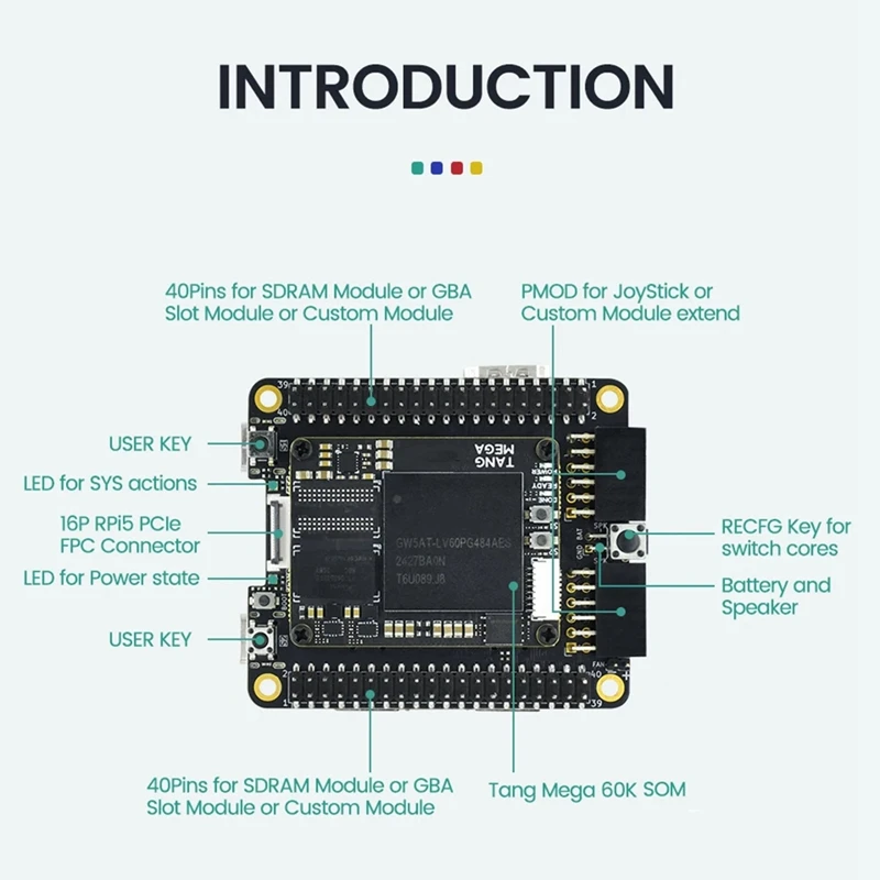For Tang Console 60K Mini FPGA Development Board High-Perf Compact Retro Game Console for RaspberryPi 5 PCIe HAT-WDL view 6