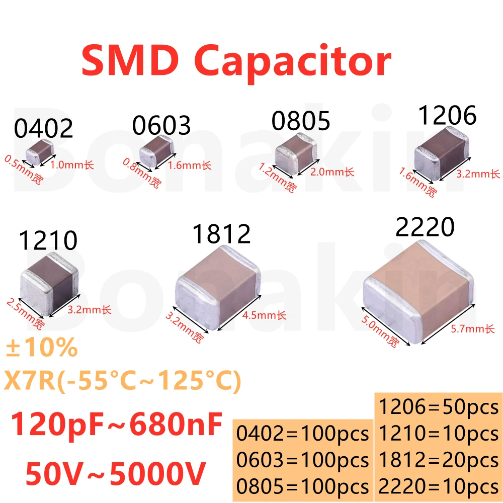 Condensateur CMS 220pF 330pF 470pF 680pF1nF1.5nF2.2nF3.3nF4.7nF6.8nF10nF15nF22nF33nF47nF68nF100nF0.1uF150nF220nF330nF470nF560nF680nF 5 0V 100V 250V 500V 630V 1000V 2KV 3KV 5KV X7R