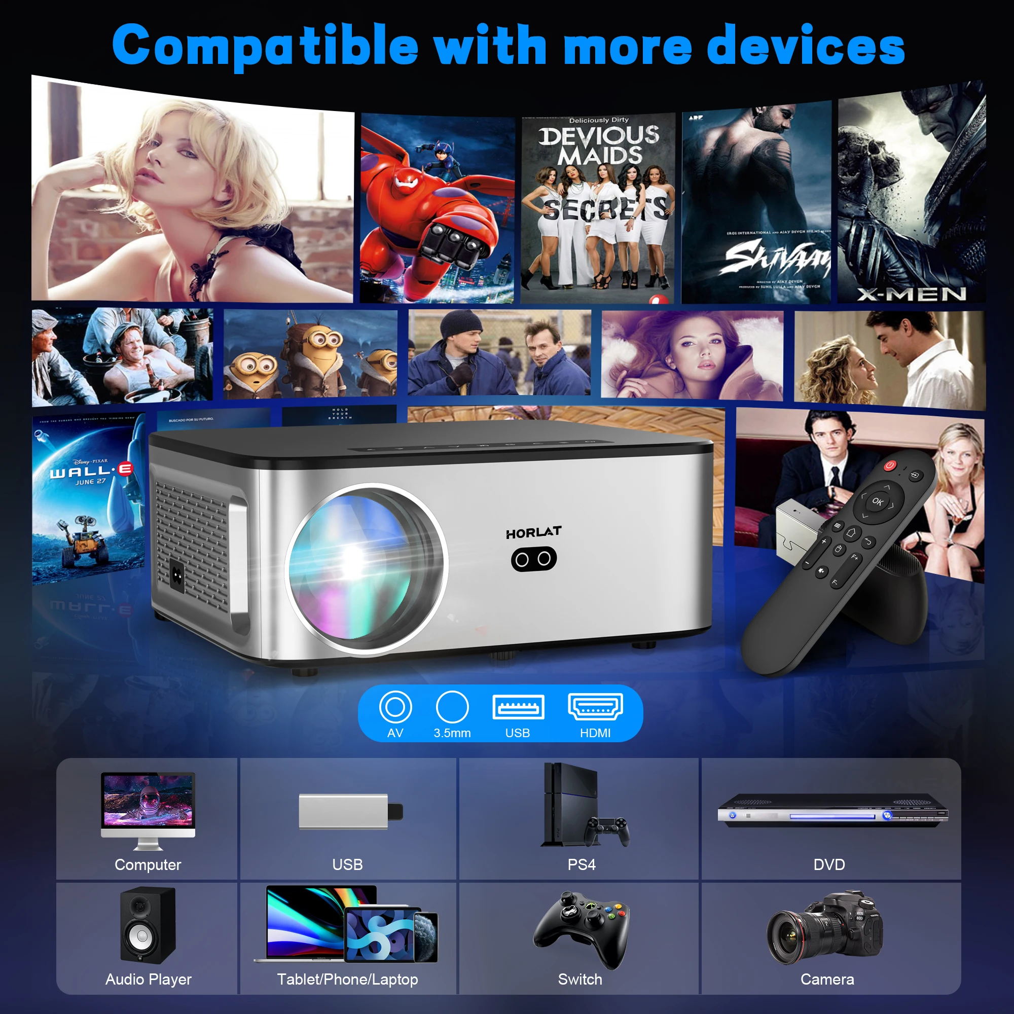 Imagem -06 - Horlat-projetor Android 4k Full hd 1080p Vídeo 8k Áudio Home Theater Foco Automático Auto Keystone 5g Wi-fi Beamer Portátil