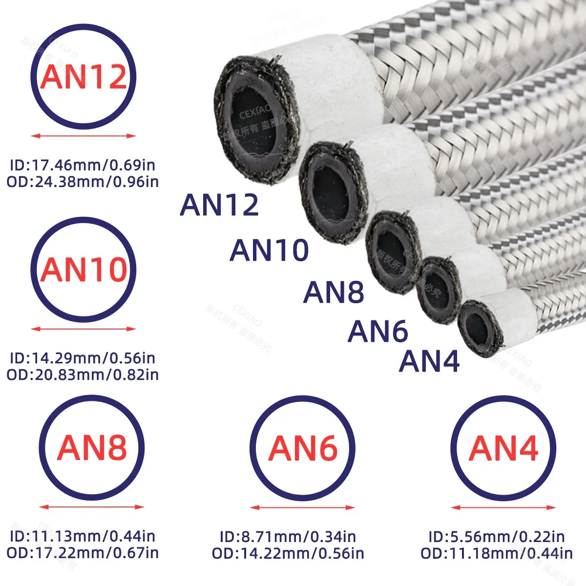 1 м/3 м AN4 AN6 AN8 AN10 AN12 Braide топливный шланг, Плетеный Топливный шланг, нейлоновый плетеный шланг из нержавеющей стали