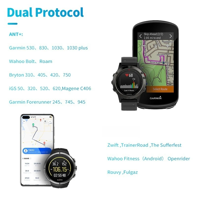 GEOID CS600 Geschwindigkeit Trittfrequenzsensor IPX66 für Radfahren Drahtloser Fahrradcomputer Für GARMIN Bryton Wahoo Rennrad MTB kompatibel – Detail 14