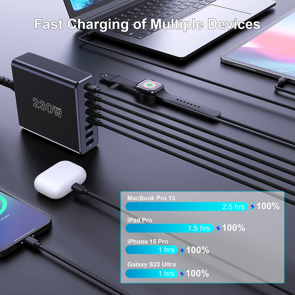 Ueetop 230W GaN USB C Charger Desktop Charging Station Multiple Port PPS PD 100W 65W 45W Fast Charge For Macbook iPhone Samsung