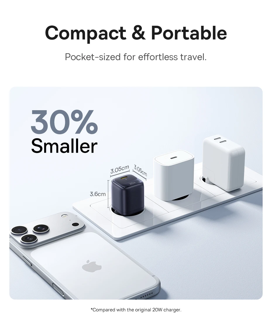 Baseus 45W GaN Ladegerät für iPhone 17 16 15 14 13 Pro Max USB-C Ladegerät mit Unterstützung für PD QC PPS Schnellladung für Laptops – Detail 20