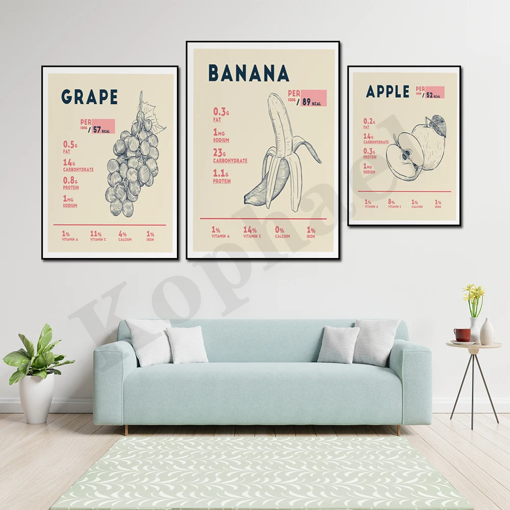 Apple Banana Orange Grape Fruit Nutrition Facts Canvas Painting