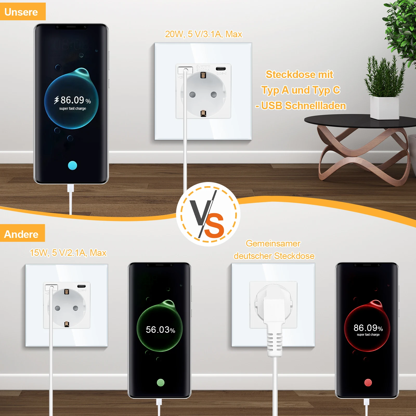 Bingoelec EU Standard USB Wall Power Sockets Type-C Electrical Outlets Wall Socket USB Charge Port Glass Panel 20W 3.1A 16A