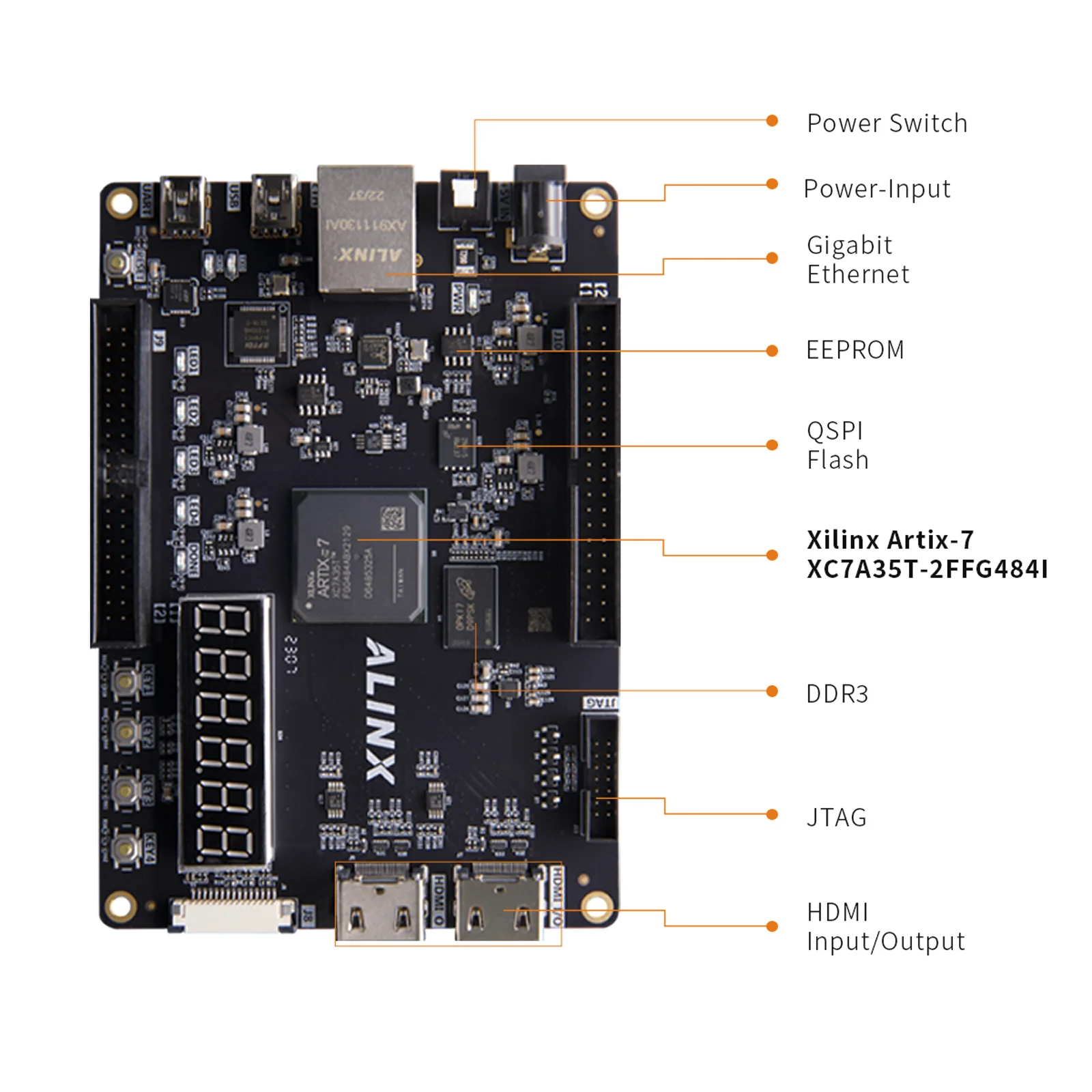 ALINX AX7035B V2.0 Artix-7 XC7A35T FPGA Development Board XILINX AMD A7 SOM Evaluation Kit for Electronics Projects