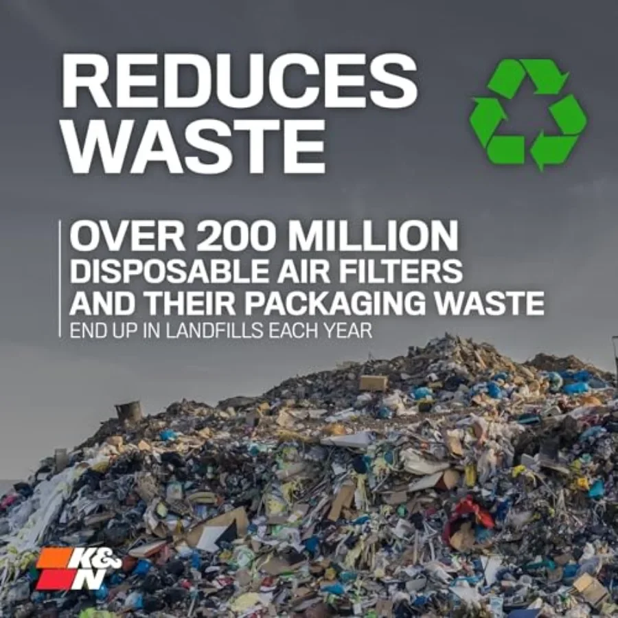 Reusable and Washable Engine Air Filter for Vehicles from 19891998 Compatible with MAZDA  KIA  Models such as MX5 I Miata Prote