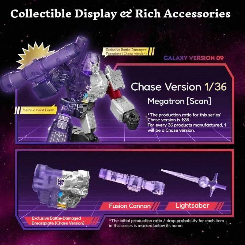 Blokees Transformers Galaxy Series Phase 9 Megatron Trypticon Mirage Springer Jetfire 10 Cm Building Block Assembly Model view 4
