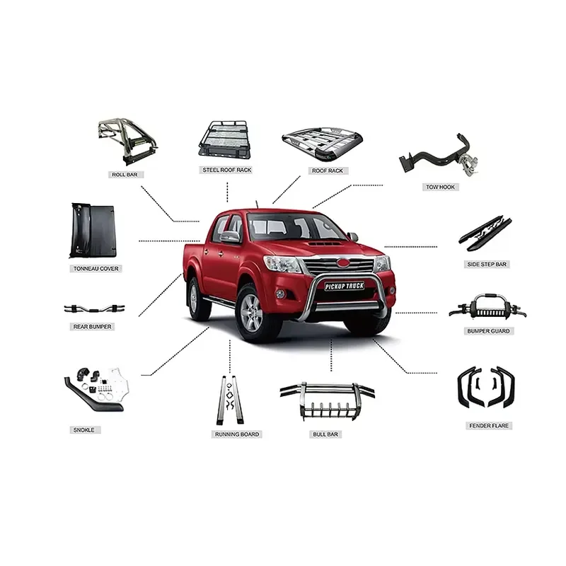 Factory Price Steel Front Bumper High Quality 4x4 Off-road Front Bumper Accessories for ROCCO 2022