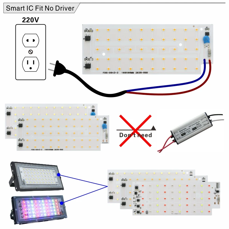 Imagem -04 - Holofote Led para Exterior com Chip Rgb Spotlight Bead Candeeiro Iluminação de Paisagem ac 220v240v 50w Smd 2835 Pcs