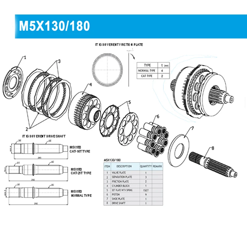 For Kawasaki Excavator Hydraulic Swing Motor Parts M5X130 Hydraulic Main Pump Spare Parts Repair Kit