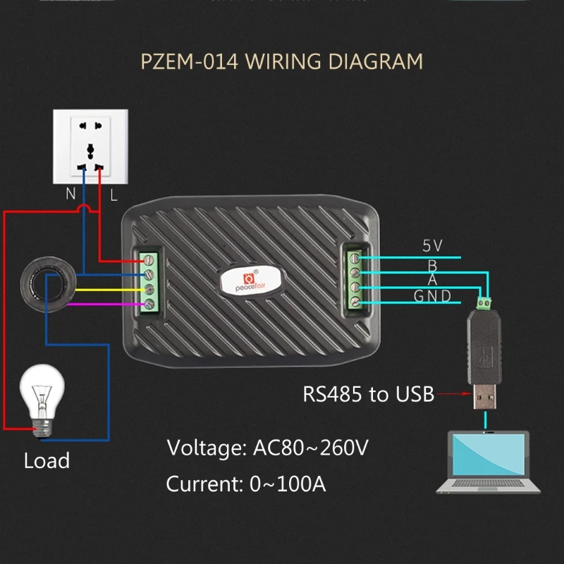 PZEM-016 Multi-Function Meter AC 80~260V 100A Current Energy Hz Power Factor RS485 Modbus Module with + USB