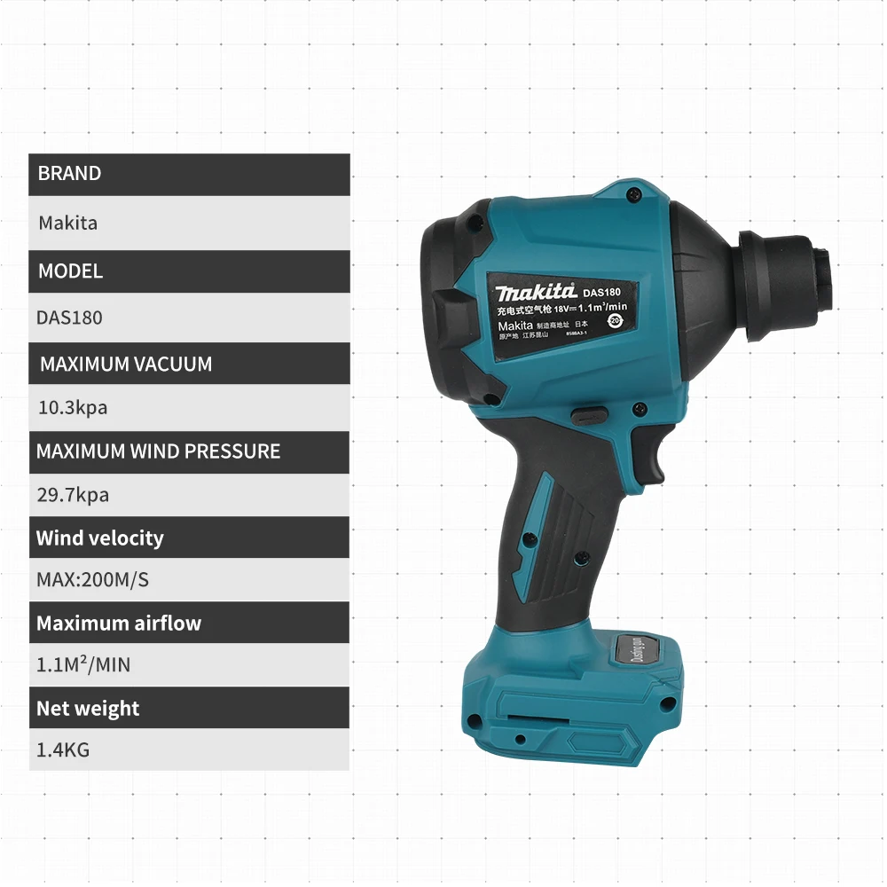 For Makita DAS180 18V Lithium Cordless Blower, 10.3KPA Vacuum Pressure Vortex Fan for Workshop Dust Cleaning