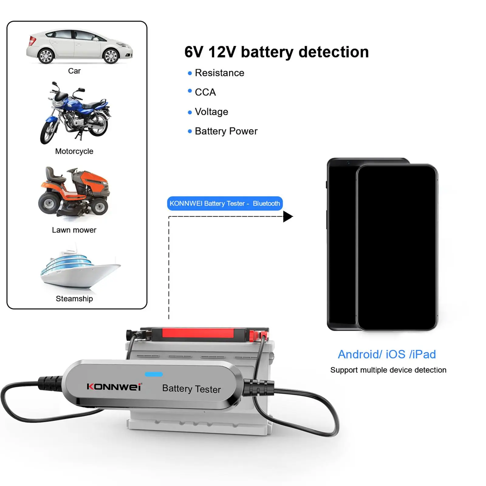 

BK100 Wireless Car Battery Tester 6V 12V BT Battery Tester for Acid Battery Trucks Cars Car Battery Tester Multi Languages