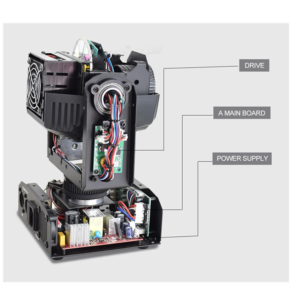 2ชิ้น60วัตต์แอลอีดี DMX Gobo ไฟสปอร์ตไลท์หัวเคลื่อนไหวสำหรับคลับดีเจแสงเวทีปาร์ตี้ดิสโก้งานแต่งงาน